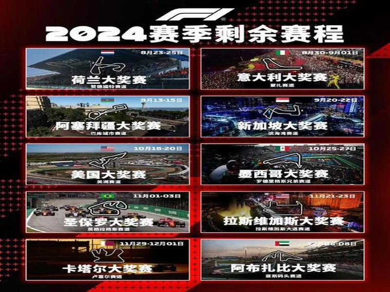 每体：加维恢复部分合练但暂未定复出时间，或在3月重返赛场